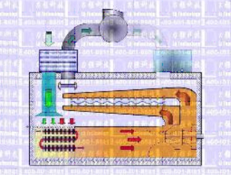 定型機(jī)余熱回收器